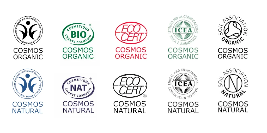 You are currently viewing COSMOS ökomärgis – looduskosmeetika kvaliteedi standard